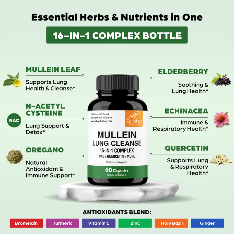 Sandhu's Mullein Capsules for Lungs with Quercetin | Mullein Leaf Extract Supplement for Immune, Lung & Respiratory Health Support | for Men & Women | 60 Count (Pack of 1)