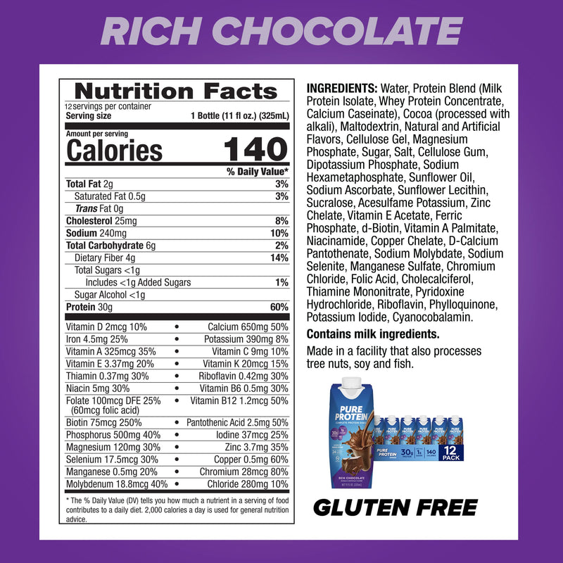 Pure Protein Chocolate and Vanilla Protein Shakes, 30g Protein, 11oz Bottles, 12 Pack Bundle