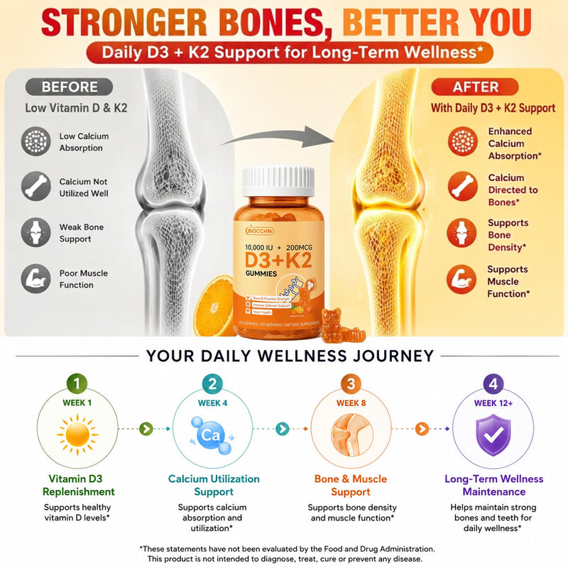 Vitamin D3 K2 Gummies, Sugar Free Vitamin D3 10000 IU & 200mcg K2 (as MK7) | D3 K2 Vitamin Enhanced with Calcium, Magnesium & Zinc for Bone, Muscle & Immune Support
