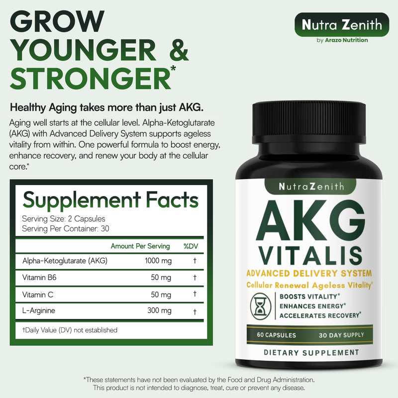 AKG Anti-Aging & Energy Boost Supplement with Vitamin B6, Vitamin C & L-Arginine – 60 Capsules for Youthful Skin, Cellular Renewal & Vitality Support
