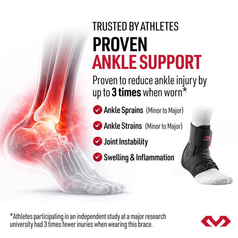 McDavid Ankle Brace Ultralight for Sprained Ankle, Figure 8 Ankle Braces, Lace up Ankle Brace, Ankle Braces for Men and Women, Ankle Support Brace and Stabilizer Medium Black