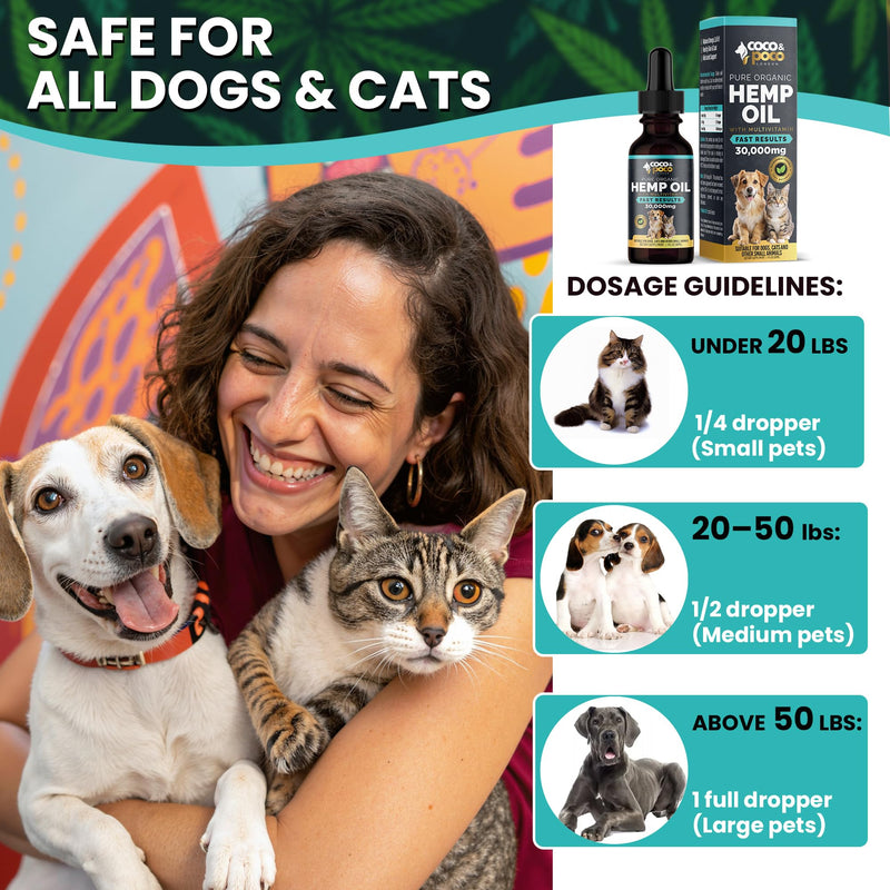 CocoPoco® Oil for Dogs Cats - Made In UK - Oil for Dog -100% Natural, Dog Calming Drops Calming Drops For Dogs - Omega 3, 6, 9 1 Pack