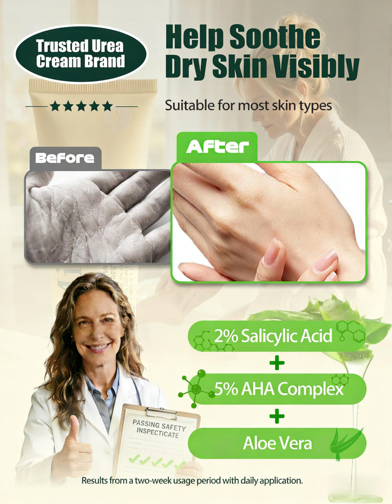 25% Urea Hand Cream for Feet with 2% Salicylic Acid & 5% AHA+Aloe Vera, Urea Foot Cream for Dry Cracked Hands, Heels and Feet, Moisturizer and Repair for Rough Skin 1