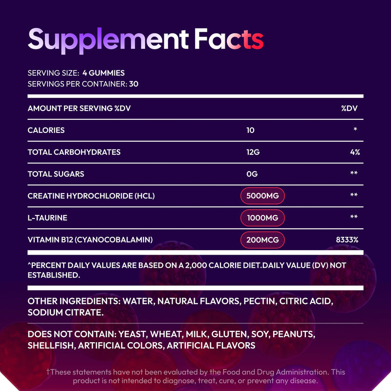 Creatine HCL Gummies for Women & Men - 120 Gummies 6200mg HCL Creatine Chews Advanced Complex with L-Taurine + Vitamin B12 for Muscle Strength, Energy Boost & Booty Gain Gummy - Mixed Berry Flavor