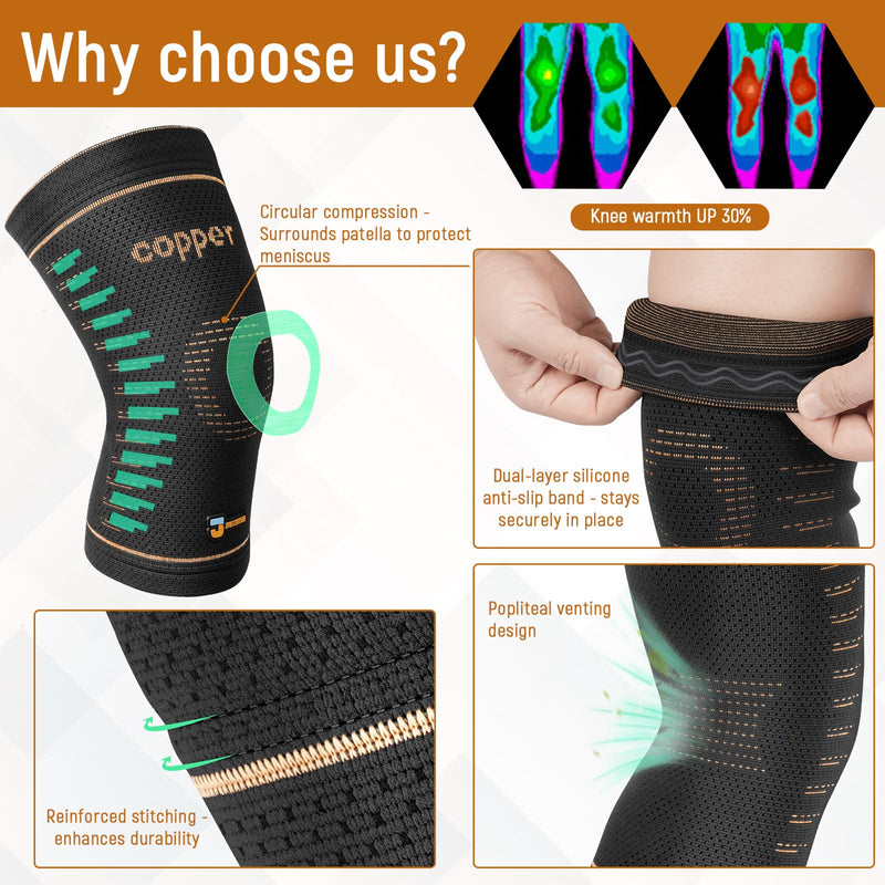 JIUFENTIAN Copper Knee Brace for Women and Men(2 Pack) -knee compression sleeves for Arthritis, Running & Daily Use-Targeted Support for Joint Stability & Pain Relief(Medium) Medium Standard