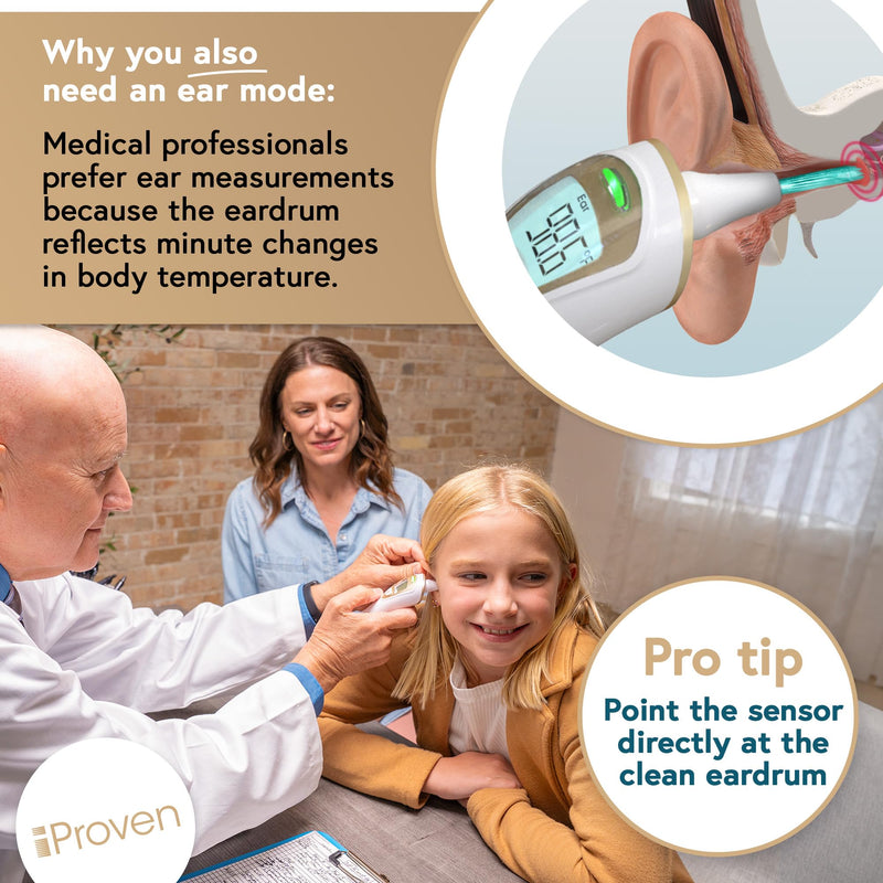iProvèn Pro Series | Ear Thermometer with Non-Touch Forehead Function | Superior Accuracy for Adults, Kids, Babies | Premium Digital Thermometer for Adults and All Ages Standard - BeesActive Australia
