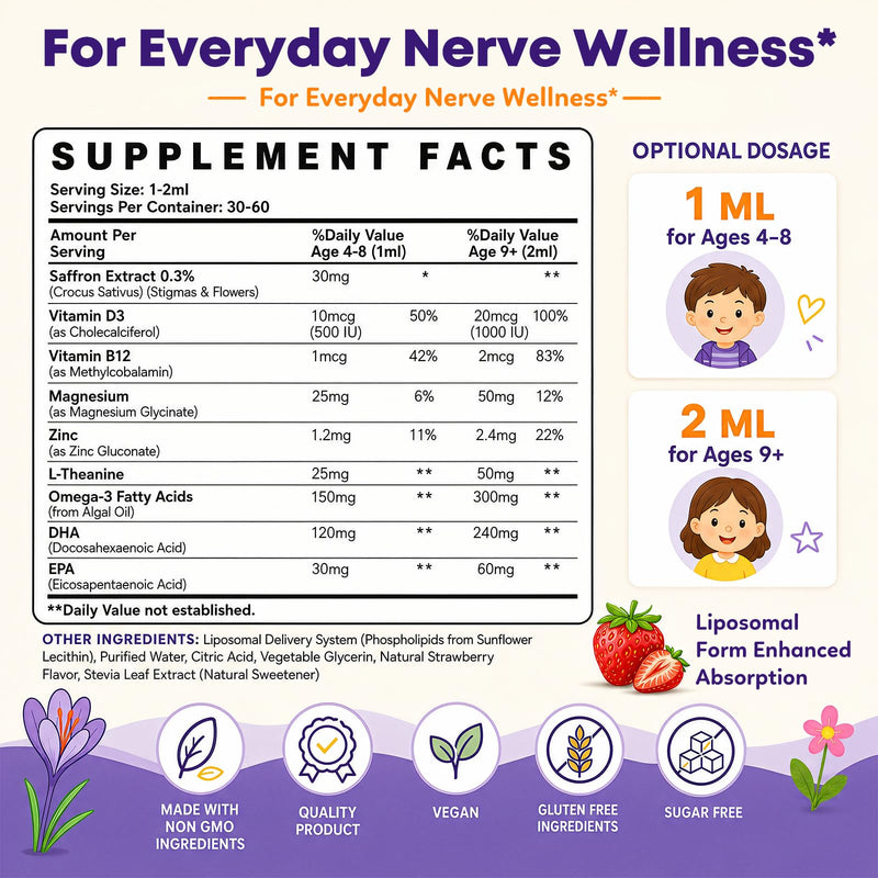 Liposomal Kids Saffron Drops, Saffron Supplements for Kids with L-Theanine, Magnesium, Omega-3 DHA EPA, Vitamin D3 & B12, Focus & Calm Mood Support for Children, Strawberry Flavor, 2 FL OZ
