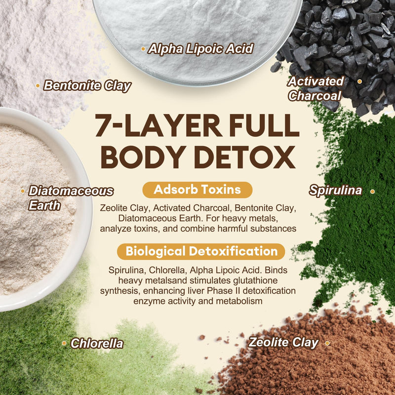 2000MG All-in-1 Detox Binder, Activated Charcoal, Zeolite, Bentonite Clay, Alpha Lipoic Acid, 7-Layer Detox & Cleanse Supplement, Liver & Gut Support, 120 Counts - BeesActive Australia