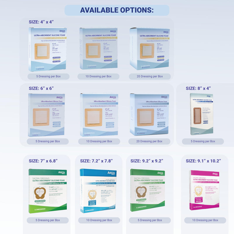 Areza Medical - Silicone Foam with Super-Absorbent Layer - Wound Dressing - Waterproof - with Adhesive Border - Sterile - Designed for Sacral Wounds - 9.1" x 10.2" - 10 PCS per Box 9.1" x 10.2", 10 PCS