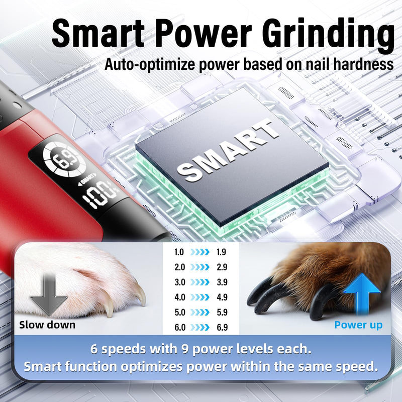 Casfuy Smart 6-Speed Dog Nail Grinder - 50% More Power Pet Nail Grinder with 2 LED Lights Quiet Rechargeable Electric Dog Nail Trimmers File Toenail Grinder for Large Medium Small Dogs & Cats (Red) - BeesActive Australia
