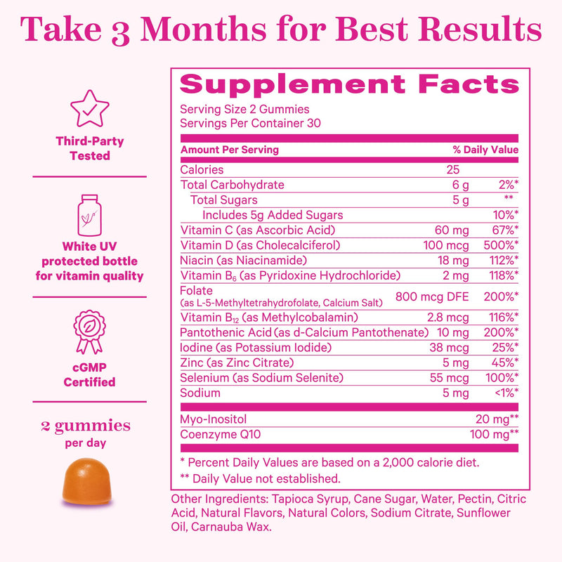 Pink Stork Premium Fertility Gummies for Women, 60 Gummies, 2 Pack | Fertility Gummies with CoQ10, Myo-Inositol & Methylated Folate | OBGYN-Formulated | Hormone Balance & Cycle Support 60 Count (Pack of 2)