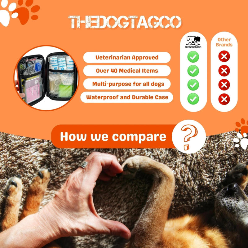 TheDogTagCo Dog First Aid Kit, Over 40 Health Supplies, Compact and Portable, Prepared for Any Pet Emergency - BeesActive Australia