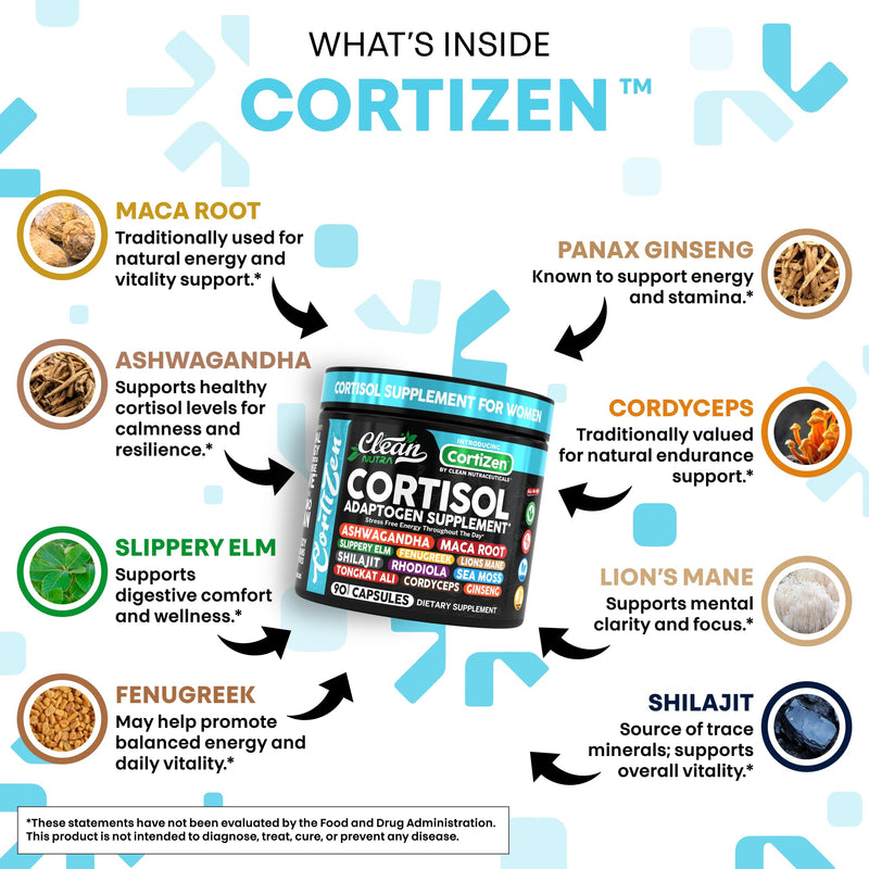 Clean Nutra Cortisol Supplements For Women | Maca Root Ashwagandha Cortisol Detox Manager Reducer + Slippery Elm Fenugreek Lions Mane Shilajit Rhodiola Sea Moss Tongkat Ali Cordyceps Ginseng Beet Root 1