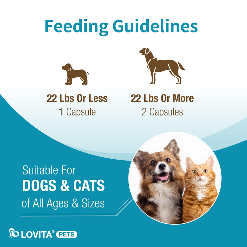 LOVITA Hip + Joint Supplement for Pets - Supports Mobility & Joint Health for Dogs & Cats - 60 Capsules, Chicken Flavor