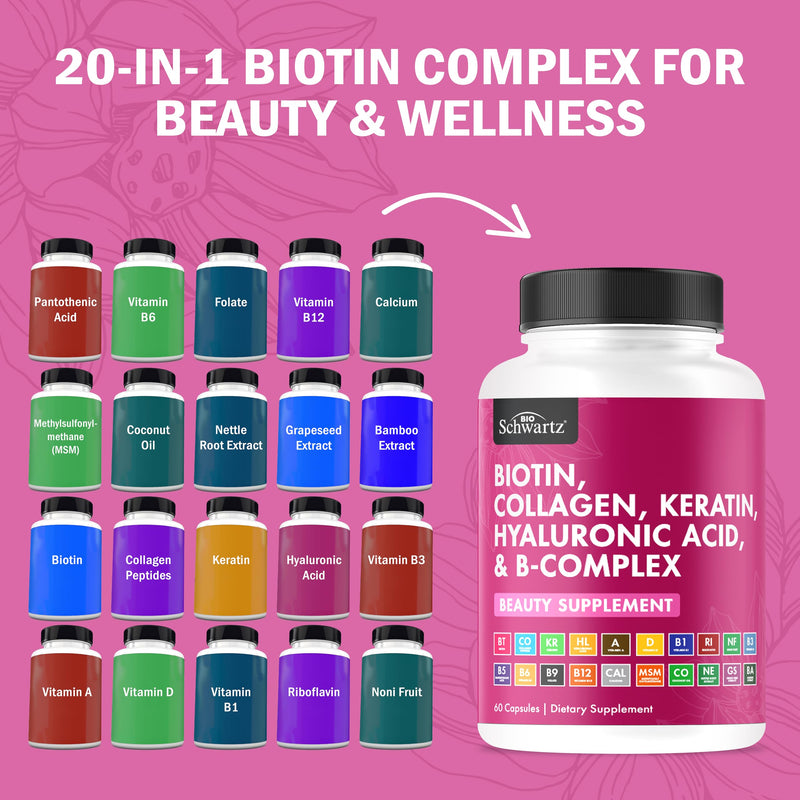 BioSchwartz Biotin Collagen Keratin Supplement - Hair Vitamins for Women | 10000mcg Biotin with Hyaluronic Acid & B Complex - Non-GMO Beauty Supplement - Hair and Nails Vitamins for Women - 60 Count
