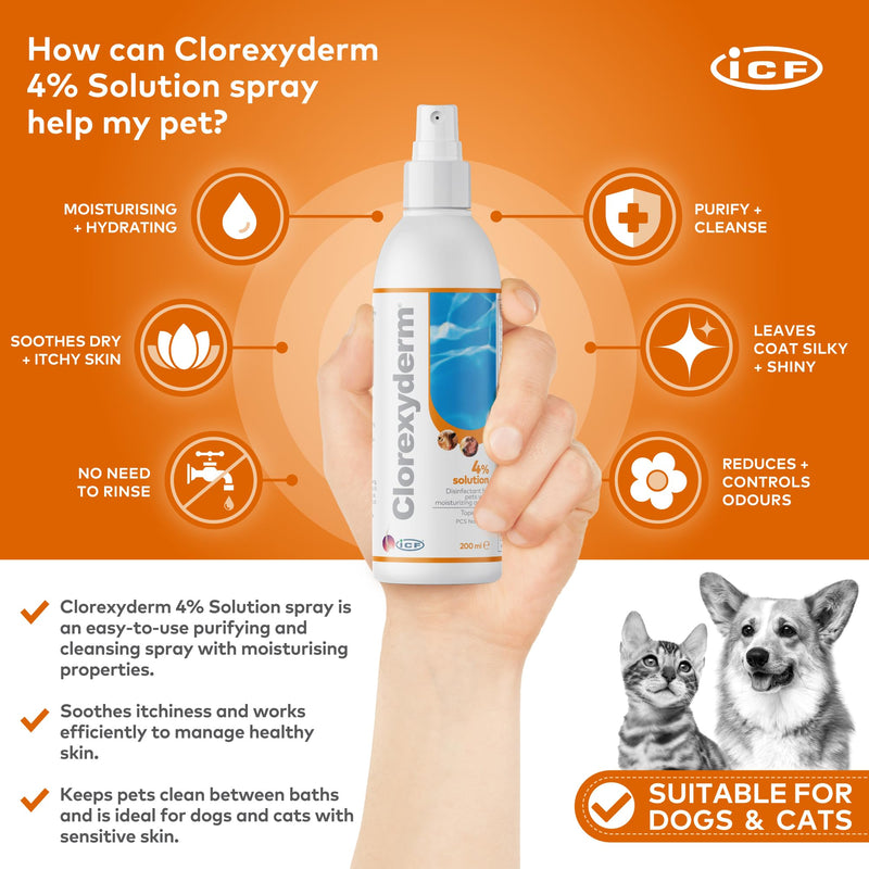 ICF | Clorexyderm 4% Solution Spray for Dogs & Cats | Vet-Recommended No-Rinse Skin Cleanser & Conditioner, 200ml