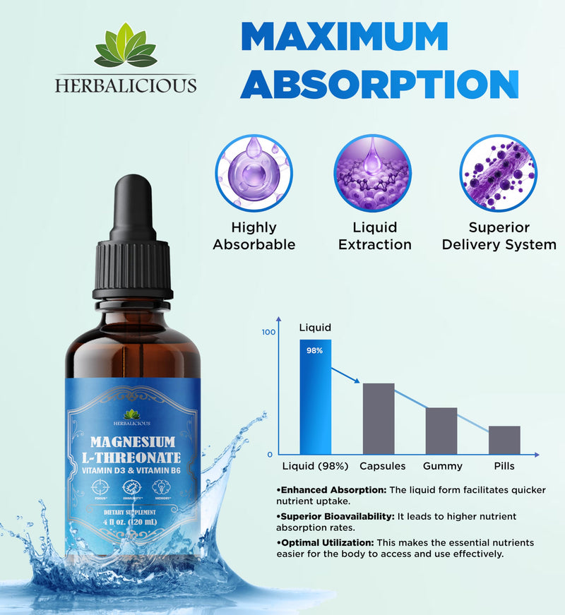 HERBALICIOUS Magnesium Complex Liquid with Vitamin D3 & B6 – High Absorption Citrate, Glycinate & L-Threonate – Supports Energy, Mood, Relaxation, Bone Health & Immunity – 4 oz Liquid Drops