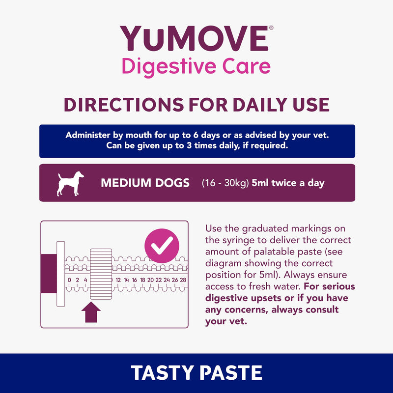 YuMOVE Digestive Care Rapid, Dog Pre and Probiotic Paste for Gut Health, Digestive Supplements with Fast-Acting Ingredients for Medium Dogs, 30ml Medium Dog Single
