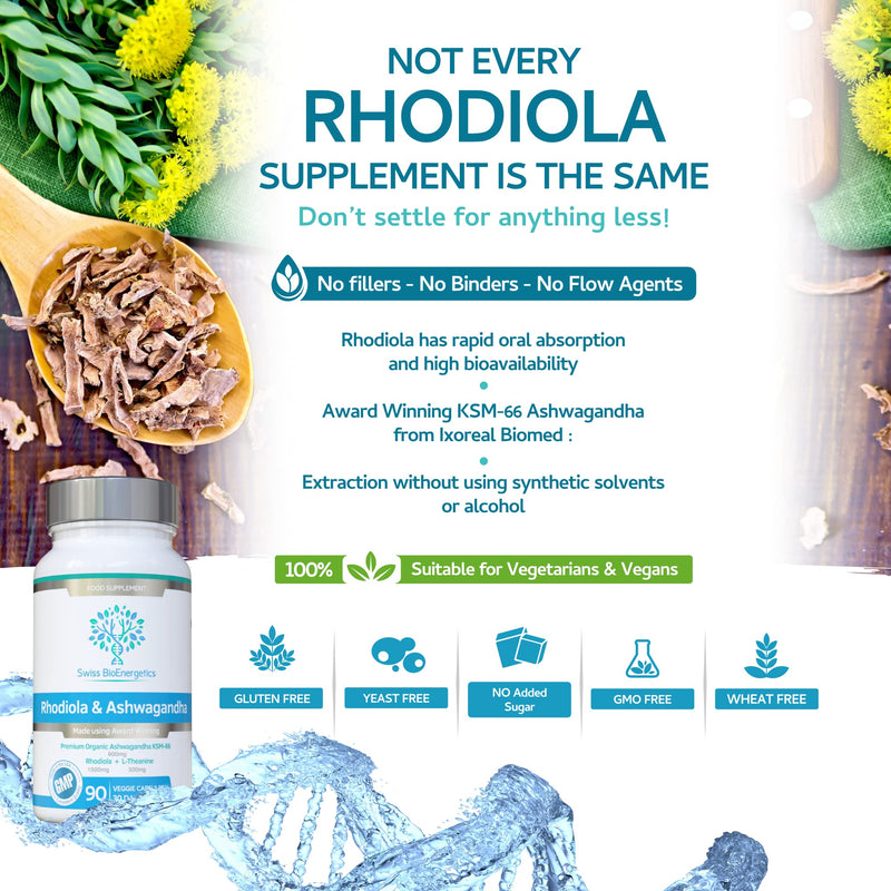 Rhodiola & Ashwagandha with L-Theanine - Award Winning Ashwagandha KSM-66 600mg & 1500mg Rhodiola (3% Rosavins - 1% Salidrosides) whole root equivalent- adaptogen combo- No artificial fillers - BeesActive Australia