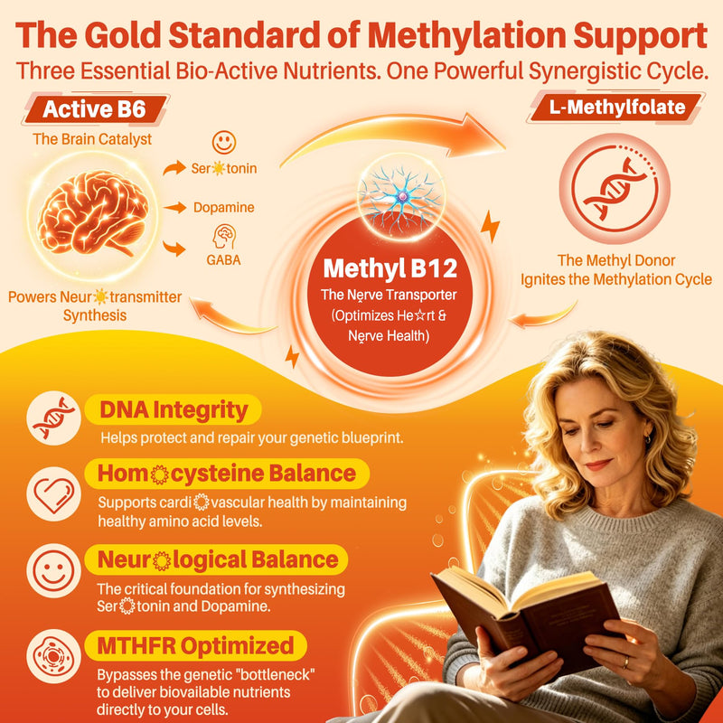 Vitamin B6 Gummies 100mg (P-5-P) + Methyl B12 & Folate, High Potency with Magnesium, Omega-3, Riboflavin, Lion's Mane, Zinc for Cognitive, Nḙrve, Energy, and M♡od & Immune Support, Sugar Free 60 Cts 60 Count (Pack of 1) Vitamin B6 Gummies