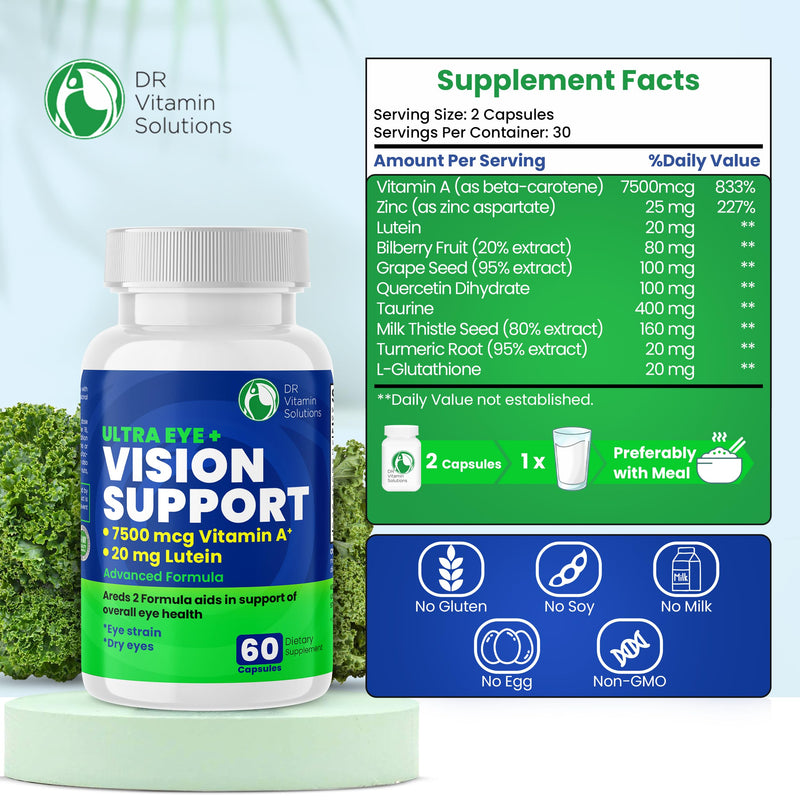 AREDS 2 Eye Vitamins - Lutein and Zeaxanthin for Macular Health, Bilberry | 20mg Lutein, Vitamin A, Zinc, Dry Eye & Strain Relief for Adults, Non-GMO, Gluten-Free, 60 Capsules, 1 Month Supply