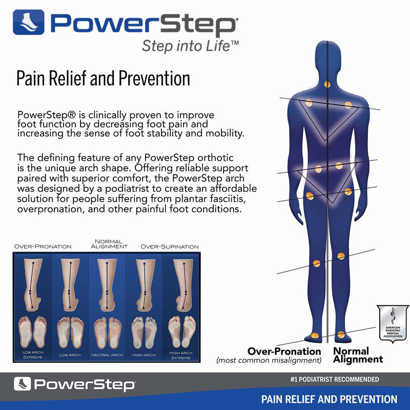 PowerStep Original Insoles, Arch Pain Relief Orthotics for Tight Shoes, Foot Support for Plantar Fasciitis, Mild Pronation, Foot & Arch Pain, Shoe Inserts for All, Made in The USA (M 6-6.5/W 8-8.5) Blue/Black Men's 6-6.5 / Women's 8-8.5