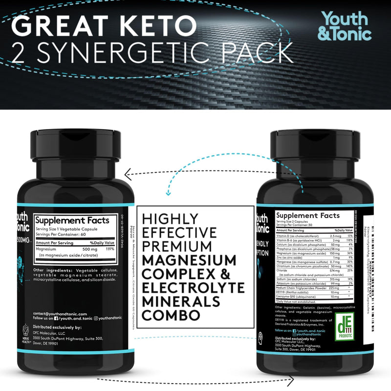 2pk| High Absorption Magnesium Complex + Electrolytes Pills - Mag Minerals Vitamins | Premium Magnesium Citrate Oxide Supplement for Leg Cramps Sore Muscle Bone Support Endurance Recovery Nerve Health