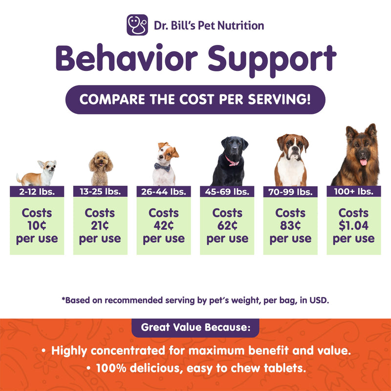 Dr. Bill’s Canine Behavior Support | Calming Supplement for Dogs with Stress or Anxiety | Chamomile, Lemon Balm & Valerian | Aids Training & Behavior Management - PawsPlanet Australia