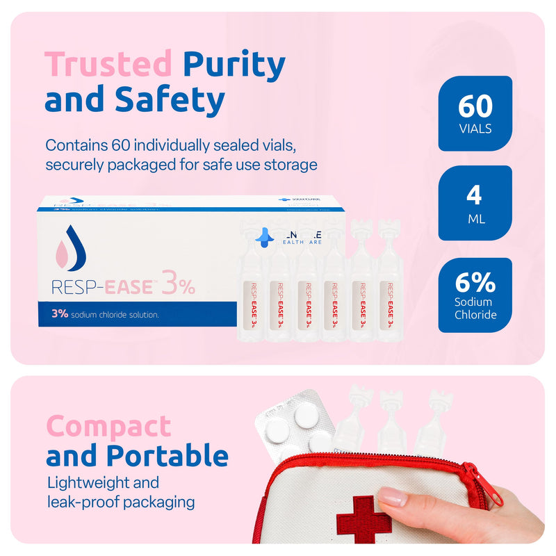 3% Saline Solution for Moisturizing of The Airways - Sodium Chloride 3% for Nose, Nasal Cleanse for Adults and All Ages - 240ml / 8.12 fl oz - BeesActive Australia