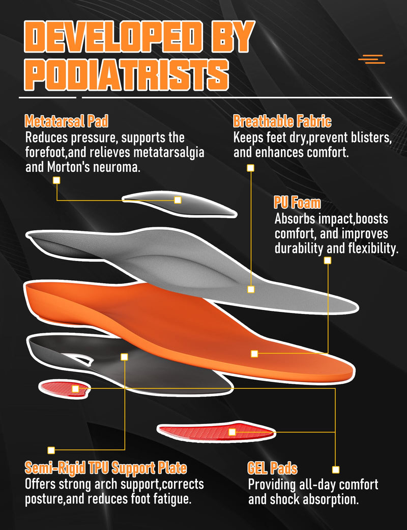 Metatarsalgia Support Insoles with Built-In Metatarsal Pad for Men Women, Shoe Inserts for Morton’s Neuroma, Ball of Foot Pain Relief, Orthotic Arch Support Insoles for Standing All Day-E E(Men's 8-9 / Women's 9-10)--275mm Dp02-met(grey)