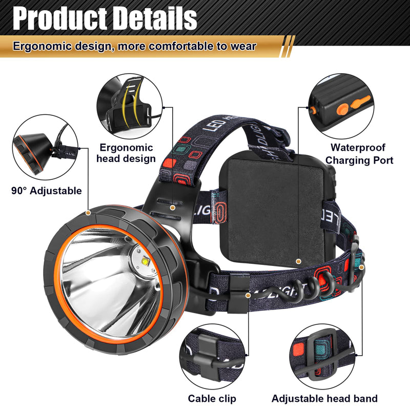 LED Rechargeable Headlamp, Super Bright Waterproof Headlight Spotlight, Hard Hat Flashlight for Coon Hunting, Fishing, Camping, Hiking, Dog Walking, Outdoor Running, Emergency Work Lighting Black Lamp-White Light - BeesActive Australia