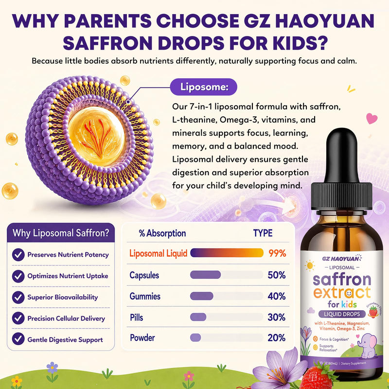 Liposomal Kids Saffron Drops, Saffron Supplements for Kids with L-Theanine, Magnesium, Omega-3 DHA EPA, Vitamin D3 & B12, Focus & Calm Mood Support for Children, Strawberry Flavor, 2 FL OZ