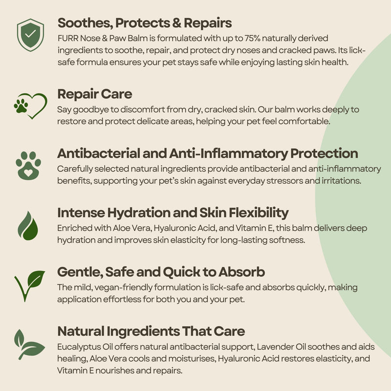 FURR Paw & Nose Balm for Dogs 2 x 50ml, Lick-Safe, Natural Healing & Hydration for Dry Noses & Cracked Paws, Aloe Vera, Hyaluronic Acid & Vitamin E, UK Made