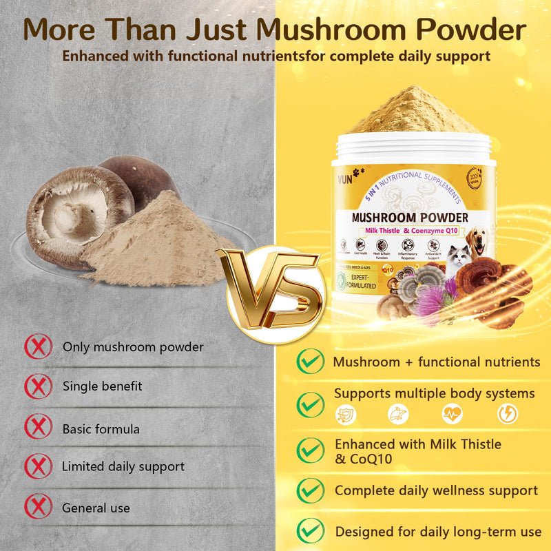 VUN Turkey Tail Mushroom for Dogs, Mushroom Powder for Dogs & Cats Lipoma for Immune,Heart,Liver,Antioxidant Daily Wellness Supplement with Reishi & Shiitake Blend-120g