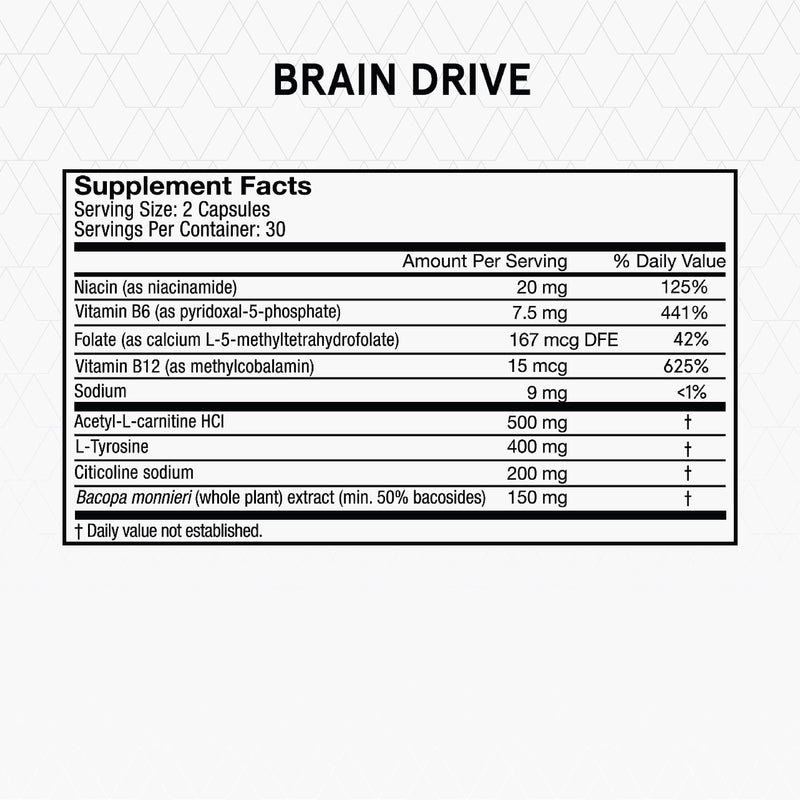 Momentous Brain Drive Nootropic Supplement, Memory & Focus | Supports Cognitive Function, Mental Clarity, & Brain Health, NSF Certified for Sport, Non-GMO & Gluten-Free (30 Servings)