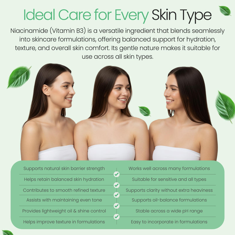 Pure Niacinamide Powder for Skin Care (Vitamin B3) DIY Niacinamide Serum, Niacin Powder (1 Ounce / 28 Gram) Cosmetic Grade 1 Ounce (Pack of 1)