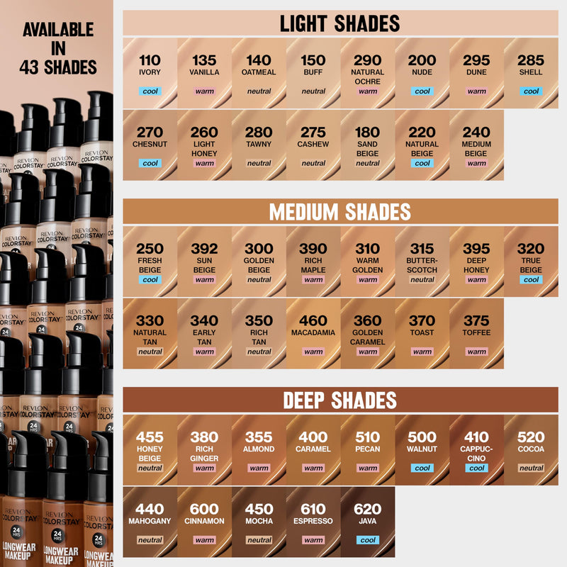 Revlon Colorstay Longwear Makeup Combo/Oily, 330 Natural Tan, 1 fl oz | Longwear foundation for combination & oily skin with SPF 15. Medium-full coverage, matte finish. Up to 24hr wear. 1 Fl Oz (Pack of 1)