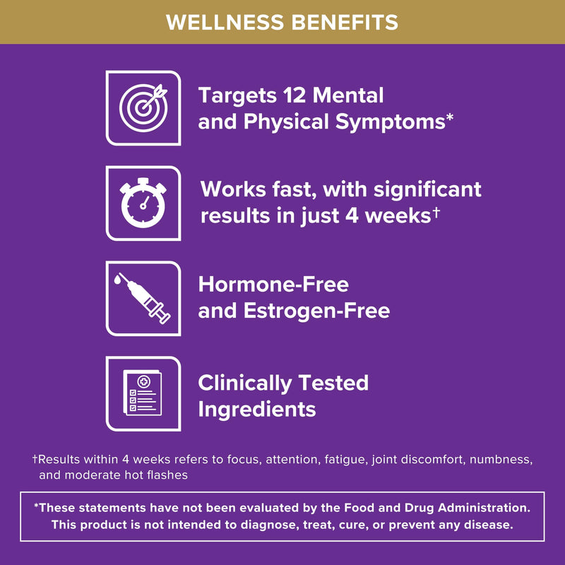 Qunol Menopause Relief +B6 Capsules, Peri to Post, Results in 4 Weeks, 60ct | Hormone Free Support for Fatigue, Brain Fog, Hot Flashes, Night Sweats, Mood Swings, Sleep Disturbances & Joint Discomfort