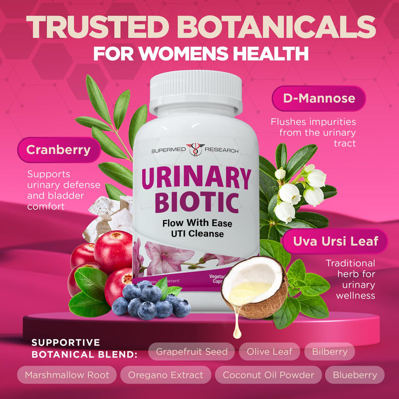 UTI Supplement – Bladder & Urinary Tract Health for Women with D-Mannose, Cranberry, Uva Ursi, Olive Leaf, Marshmallow Root and Oregano – Non-GMO Vegan UTI Pills (120 Capsules) - BeesActive Australia