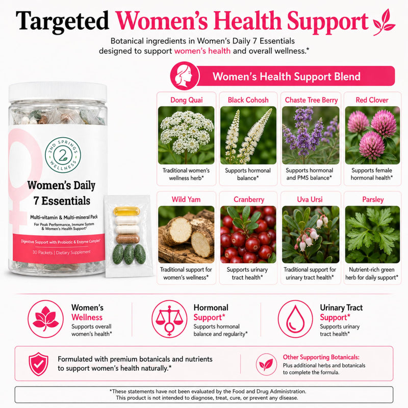Daily 7 Essentials Women's Vitamin Pack | Complete Multivitamin Packet, Energy & Metabolism Support, Immune System Support, Female Health Support Women's 7 Pack