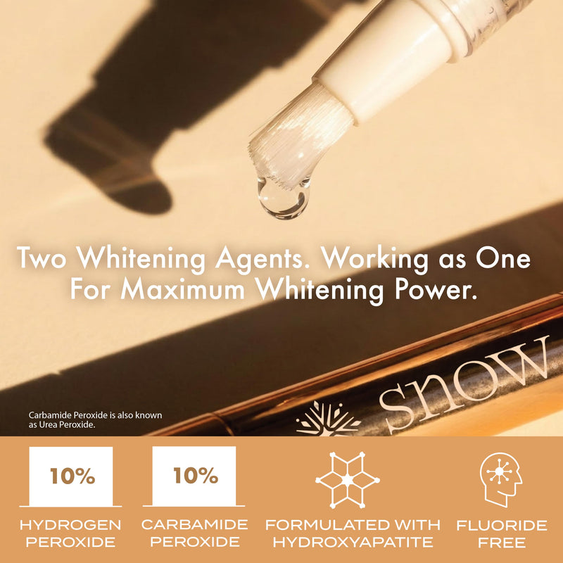 SNOW Extra Strength Teeth Whitening Pen - Hydroxyapatite - 4ml, 2 Pack 0.26 Fl Oz (Pack of 2)