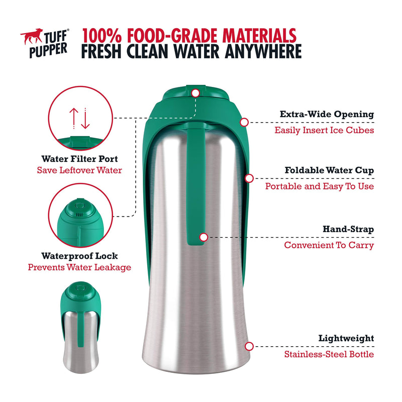PupFlask Large Dog Water Bottle | 27 or 40 OZ Stainless Steel | Convenient Water Dispenser | Puppy Travel Water Bowl | Portable Pet Leak Proof Bottle Perfect Size For All Dog Breeds 27 Ounce Quetzal Green - BeesActive Australia