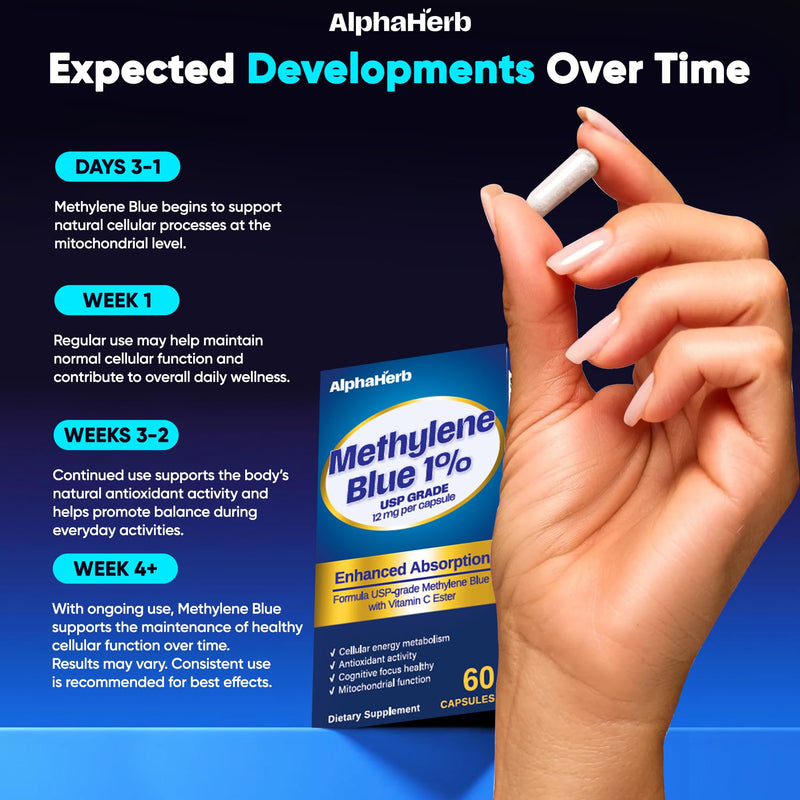 Methylene Blue Pharmaceutical Grade, USP Grade – Enhanced Absorption with Vitamin C Ester & Cacao Powder – Energy, Antioxidant Support & Cognitive Focus – 60 Methylene Blue 1% Vegan Capsules Capsule