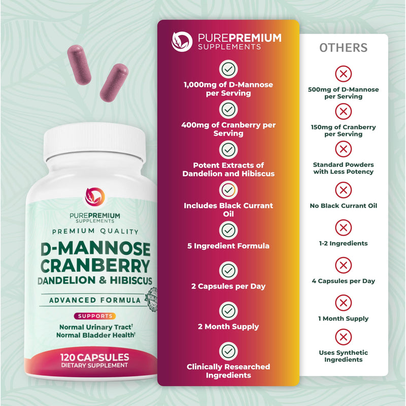 PurePremium D-Mannose with Cranberry, Hibiscus & Dandelion - 1000mg D-Mannose Supplements for Women Supports Urinary Tract Health & Bladder Health - Made in USA, Vegan, 120 Capsules, 2 Month Supply - BeesActive Australia