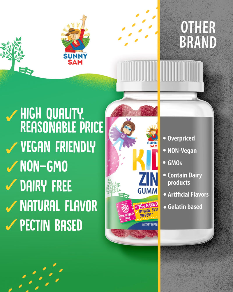 Zinc Gummies for Kids - Chewable Zinc Gummy Supplement for Children Immune Support - Low Sugar Natural Antioxidant Non-GMO Vitamin Chewables for Toddlers & Teens - 2Pack 120 Count (Pack of 1)