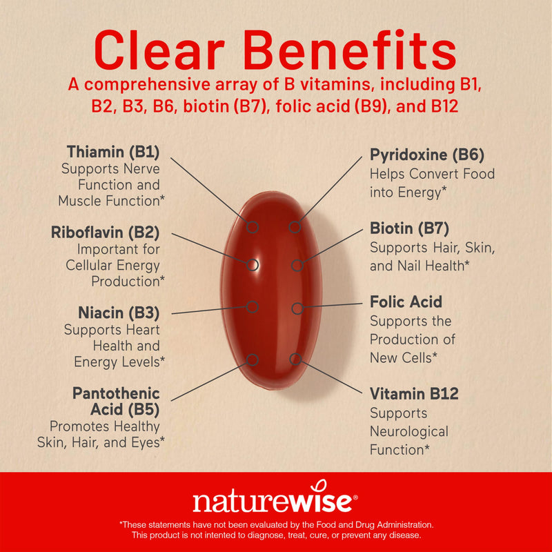 NatureWise Vitamin B Complex for Women and Men - with Folic Acid Biotin B1 B2 B3 B6 B12 - Support Cellular Energy & Mental Clarity - Gluten & Dairy Free - 60 Softgels[2-Month Supply] 60 Count (Pack of 1)