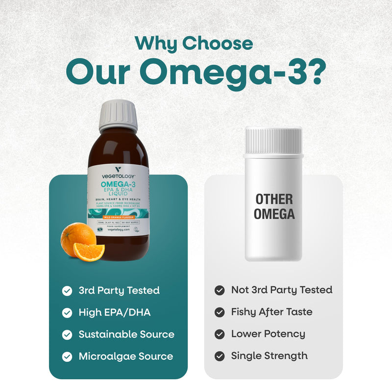 VEGETOLOGY Vegan Omega 3 Liquid, from Microalgae, 800mg of EPA DHA, with Vitamin D3, Supports Heart, Brain, and Eye Health, Natural Fish Oil Alternative, UK Made, Mild Orange Flavoured