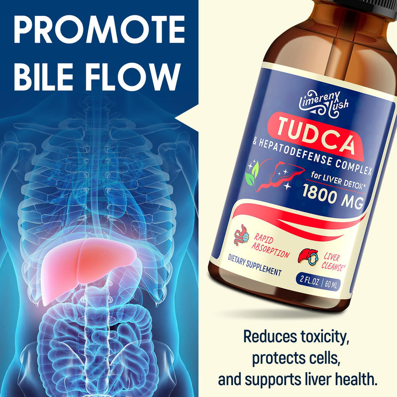 TUDCA Liver Support Drops 1800mg - Powerful Liver Supplement with Bile Salts, NAC, Schisandra and Dandelion, Liver Cleanse Detox & Repair - Fast-Absorbing, Sugar-Free, Alcohol-Free ‚Äì 2 Fl.Oz 2 Fl Oz (Pack of 1)