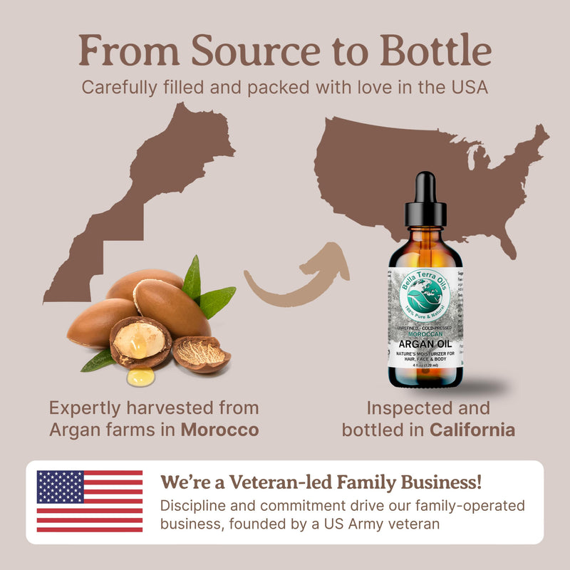Bella Terra Oils - Argan Oil 2 oz - Cold-Pressed from Morocco, Rich in Vitamin E & Fatty Acids, Perfect Hair Oil Serum to Combat Frizz, Luxurious Face Oil 2 Fl Oz (Pack of 1)