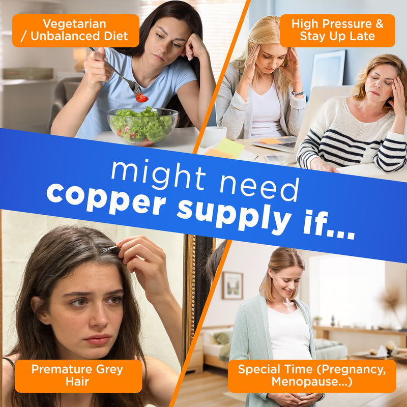 Copper Supplements Gummies, 2mg Chelated Copper Glycinate, 60 Count | Copper with Vitamin C, High Absorption for Women Men Adults, Immune, Energy, Skin & Bone Health, Sugar Free